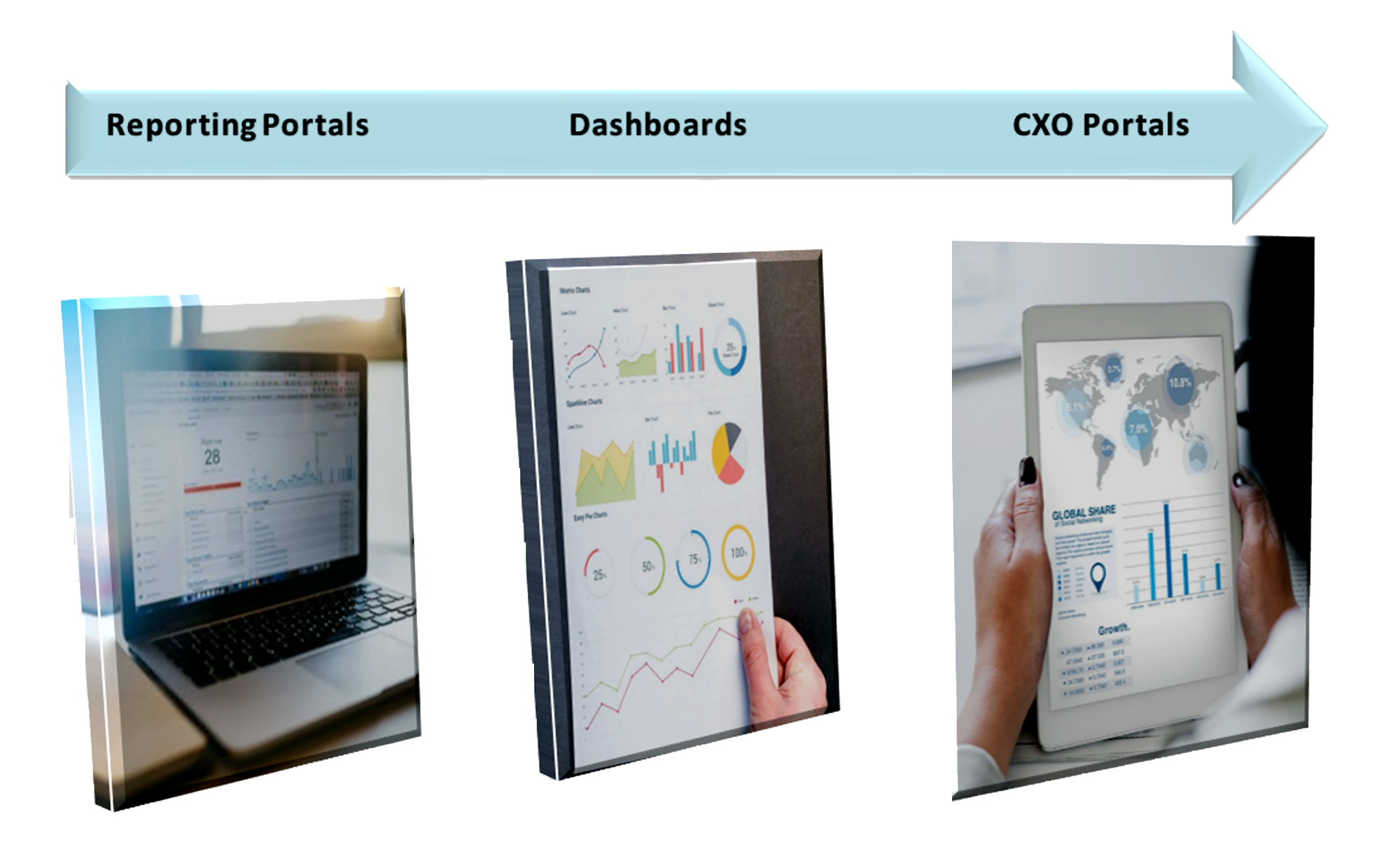 USER EXPERIENCE AND USER JOURNEY